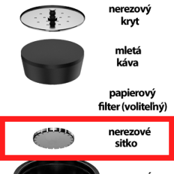 EKO kapsle pro Dolce Gusto®