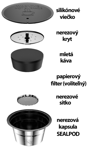 dolce gusto kapsle